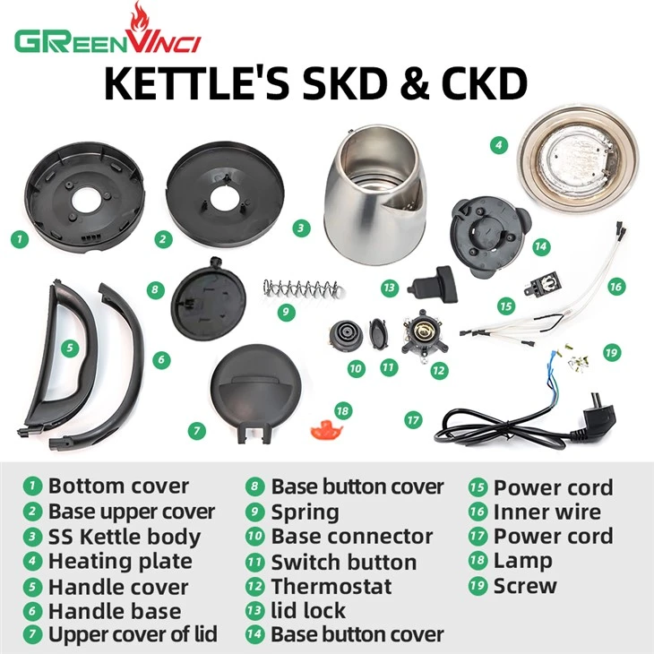 kettle parts name